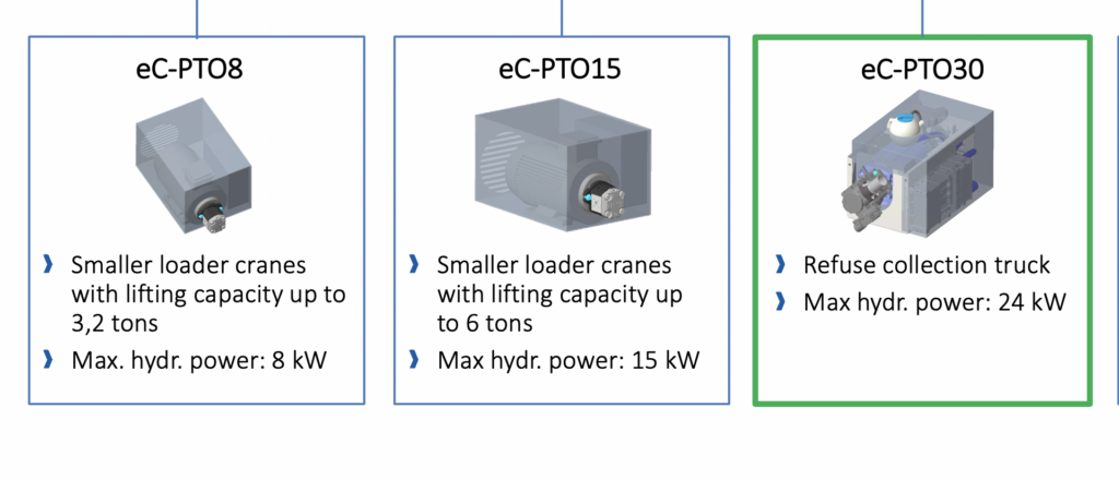 New lines of eC-PTOs: how to power smaller BEV